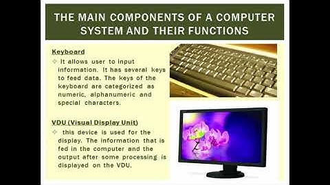 Air Force School Yelahanka | Computer Science | Class 4 | Chapter 4 | Part 1