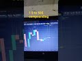 1$ to 50$ compounding 💥#shorts#reels#trading#quortex #rich #binary #viral #trader