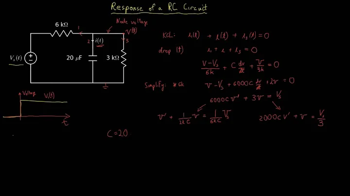 Step Response of an RC Circuit (Part 1 of 3)