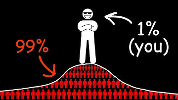 How to Actually Outwork Everyone in 6 Minutes (Explained by a Stick Figure)