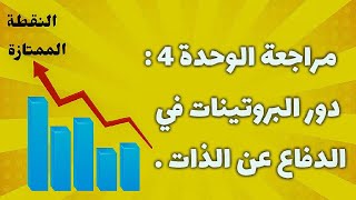 مراجعة وحدة 4 :  المناعة ☑️.