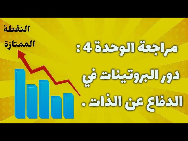 مراجعة وحدة 4 :  المناعة ☑️.
