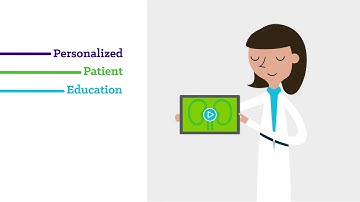 Krames on FHIR | EHR Integration