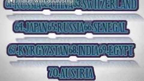 GEO QUIZ ANSWER 61-70 (71-80 COMING SOON) #shorts