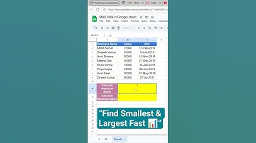 Google Sheets MIN & MAX Functions Explained | Find Smallest & Largest Values #shorts #viral #tricks