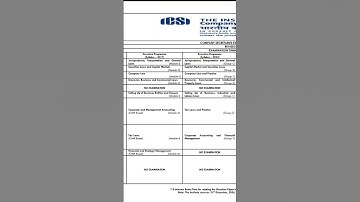 COMPANY SECRETARIES EXAMINATION – DECEMBER, 2024. #executive #professional #shorts #icsi #exam