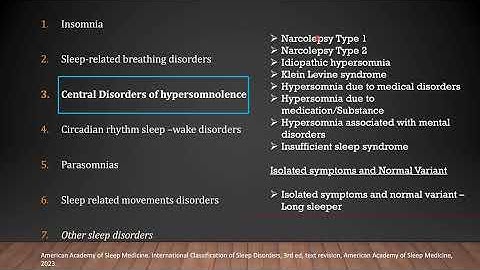 Multiple Sleep Latency Test (MSLT) A to Z of sleep latency testing