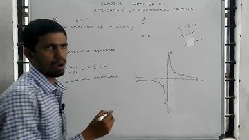 Class 12 Maths | Chapter– 7 | Applications of Differential calculus | Example: 7.66