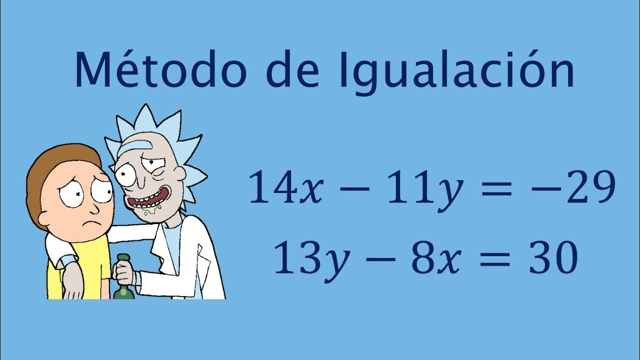 Sistema de ecuaciones lineales 2x2 Método de Igualación