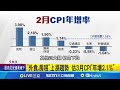 台灣經濟狀況