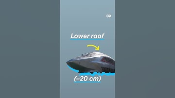 China’s CR450 World’s fastest train? | DW News