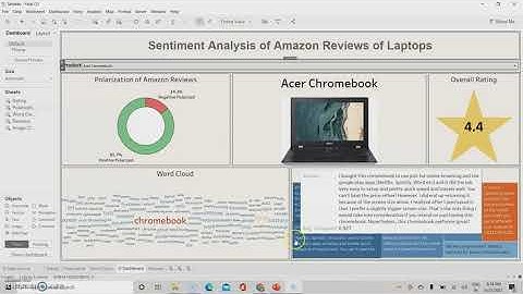 SDMT Final Assignment Final Video