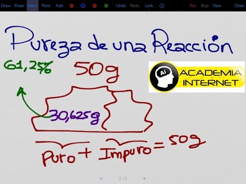 Vídeo: Com es calcula el percentatge de puresa?