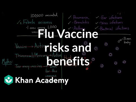 Видео: Какво трябва да знае всеки родител-родител за реакциите на ваксината