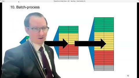 7 - Data models (1/3) - Big Data - ETH Zurich - Fall 2025