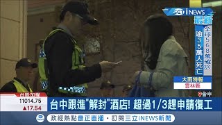 八大行業寒冬過去了! 台中搶跟進解封酒店! 超過1/3急著申請復工│記者 陳逸潔 趙英光│【台灣要聞。先知道】20200527│三立iNEWS