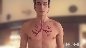 What Severe Asthma Looks Like | WebMD