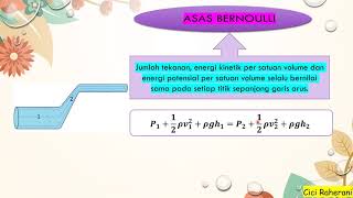 PERSAMAAN BERNOULLI - FLUIDA DINAMIS - Materi Fisika SMA/SMK