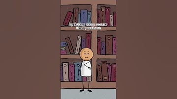 What is a Backorder? #Backorder #ShoppingTips #Ecommerce