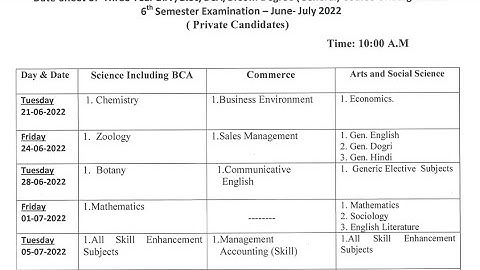 2nd 4th and 6th sem datesheet out😱😨😰 REGULAR/PRIVATE #JAMMUUNIVERSITY
