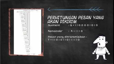 cyclic redundancy check