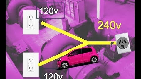 HOW TO GET 240 VOLTS by combining 2 120v outlets. #electricity #diy