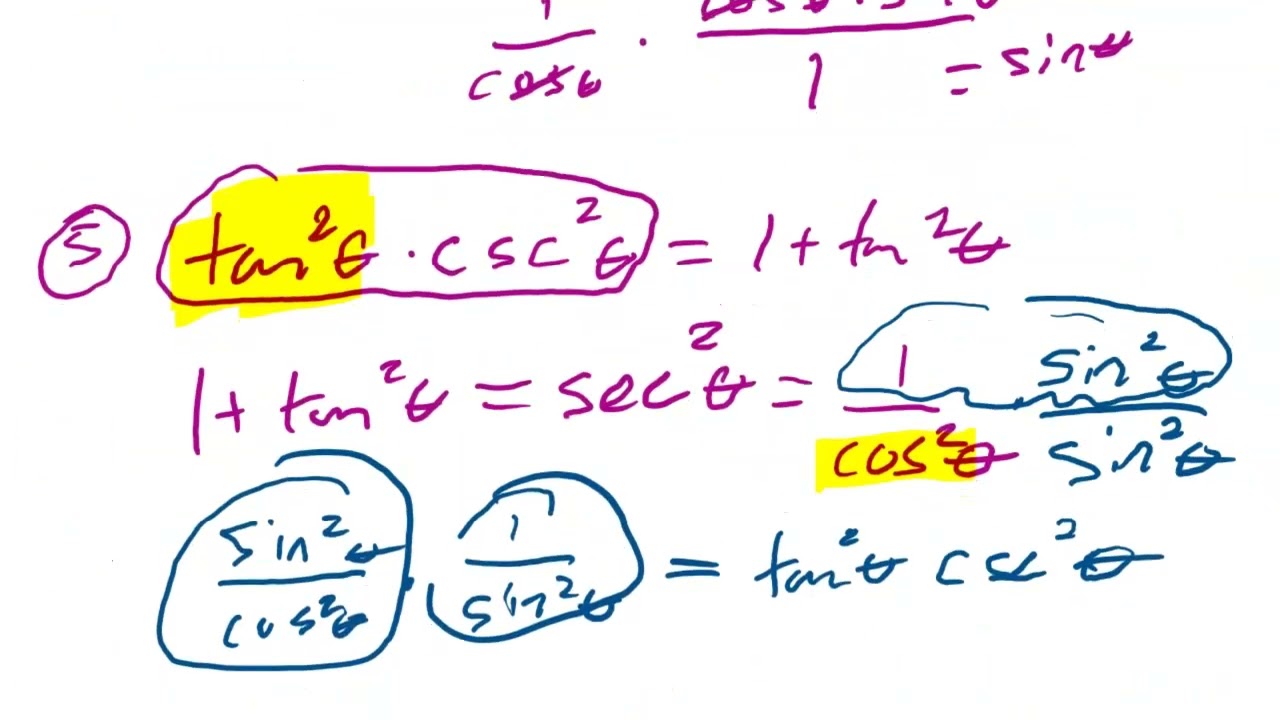 Alg2H   Analytical Trigonometry   Verifing Idnetities Day I