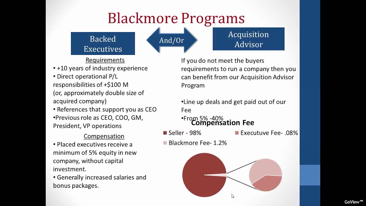 Blackmore Partners, Inc. - Winning The Private Equity Game