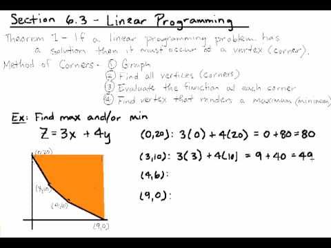 6.3 Max/Min Linear Programming part 2 - YouTube