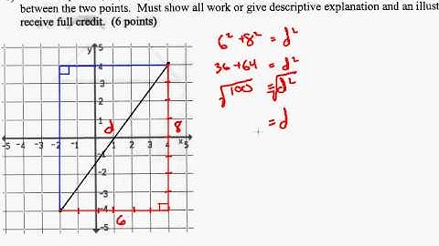 Special Right Triangle Distance Between Two Points on Coordinate Plane