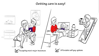 Whiteboard Animation For a Healthcare Center | Urgent Care | Explainer video | WeAnim8