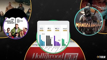 TV Demand Last Week (August 7, 2020): The Umbrella Academy, New Platform Launch Comparison