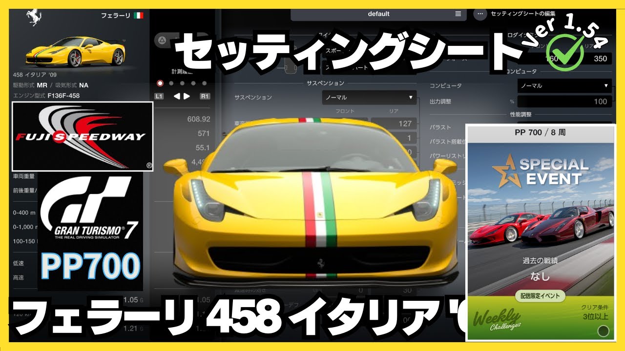 PS5 Pro】GT7［セッティングシート］【 スペシャルイベント