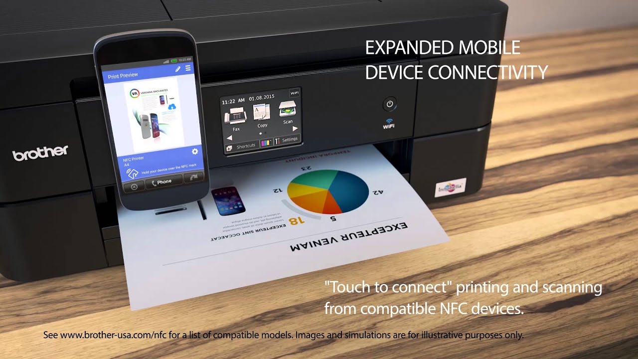 Compact & Easy to Connect Inkjet All-in-One | Brother™ MFC-J885DW - YouTube