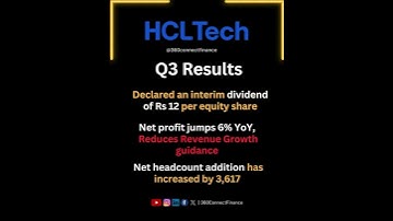 HCL Technologies Q3 results | 12 Rs Dividend #hcltech #hcl #hclshare