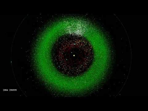 Asteroid Discovery from 1980 - 2010 (PL)