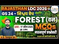 Forest ( वन )  MCQs