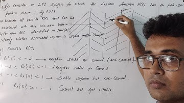 LT - 32 | Solution of 9.28 of Oppenheim | Laplace Transform | Signals and Systems | Rajiv Patel