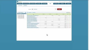 Ad Trend - SEOlytics Tutorial Vide