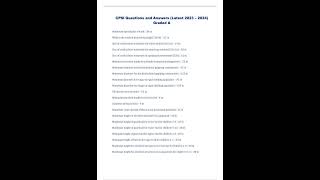 CPSI Questions and Answers Latest 2023 – 2024 Graded A