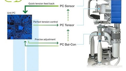 muratec QPRO spindle balcon bobbin setting kese kare neka 2022 @3slearnelectricalwork