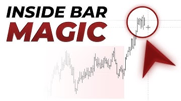 The Inside Bar Strategy That Actually Works