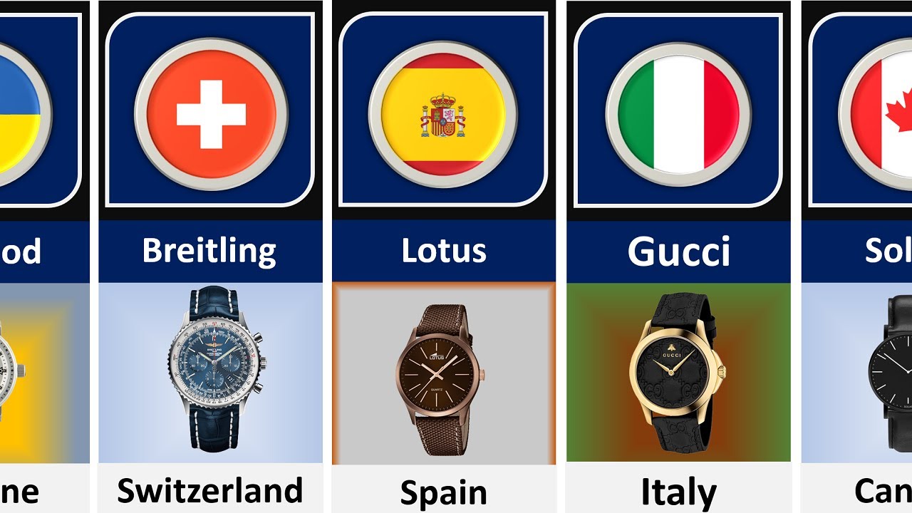 Wrist Watches From Different Countries YouTube