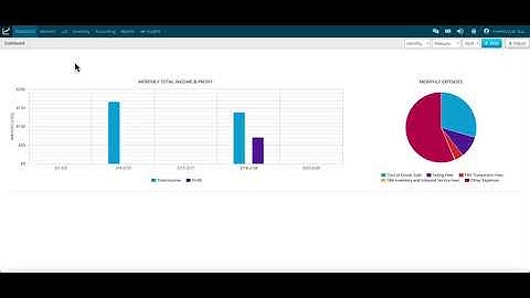 Video 1   Create Your Batch
