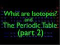 Understanding Isotopes and the Periodic Table