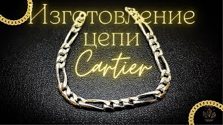 Отличный подарок  Cartier 3 + 1#cartier #ювелир #подарок #золото