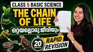 Class 5 Basic Science Onam Exam | THE CHAIN OF LIFE | ഒറ്റയല്ലൊരു ജീവിയും | Revision in 20 Minutes