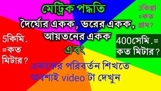 Metric Method Ii মটরক পদধত Ii Metric System Ii এককর পরবরতন