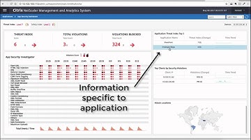 NetScaler MAS App Security Dashboard