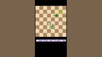 How to win king pawn endgame #chess #chessgame #chesstricks